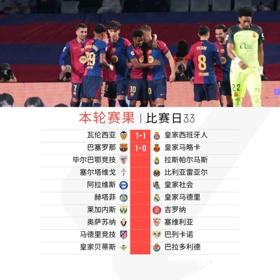 瓦伦西亚客场小胜，球员斯特里戈表现精彩的简单介绍