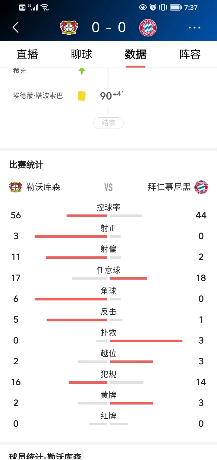 拜仁慕尼黑主场大胜，攀升积分榜前列的简单介绍