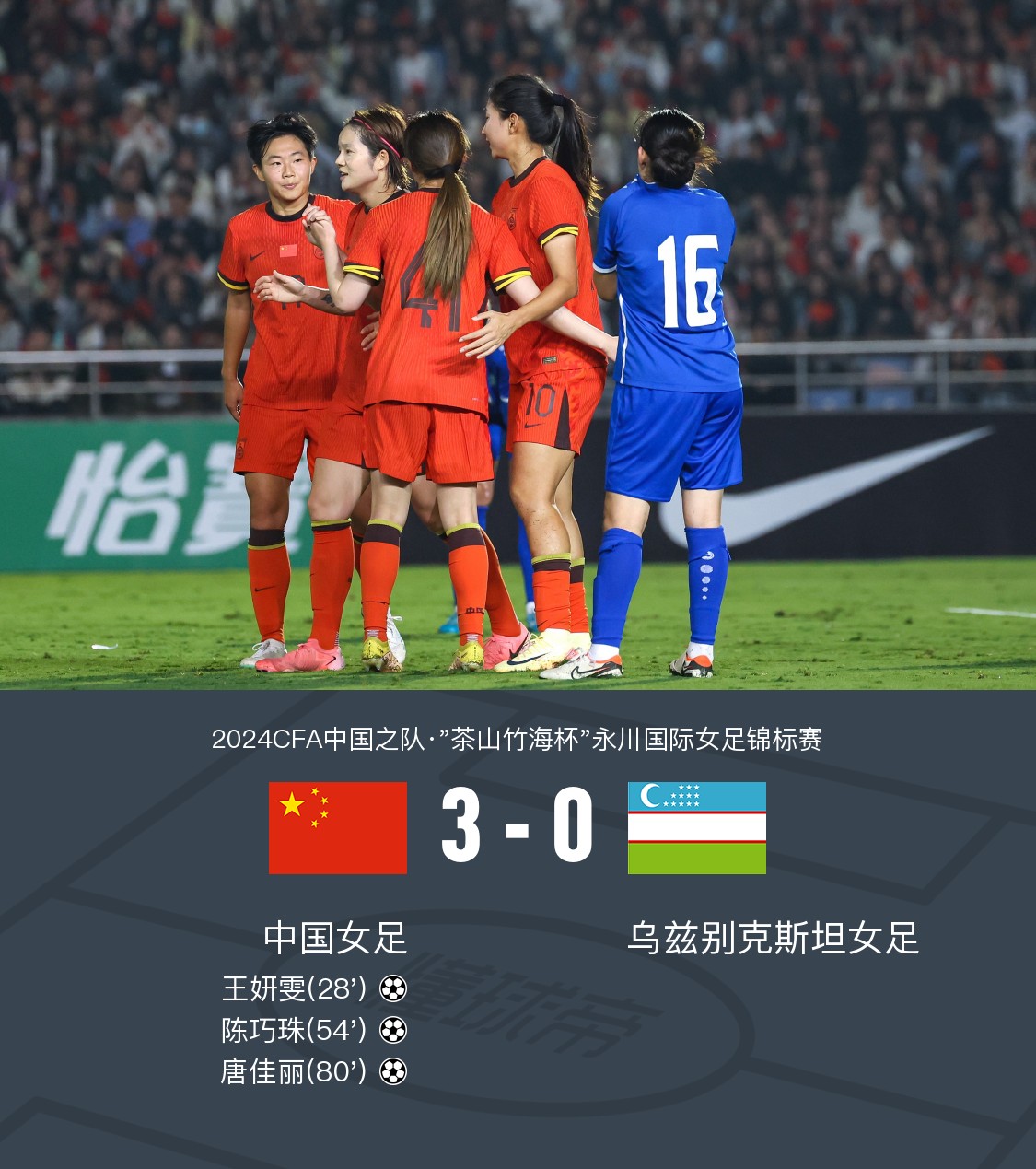 精彩纷呈！女足赛场迎来高峰的简单介绍
